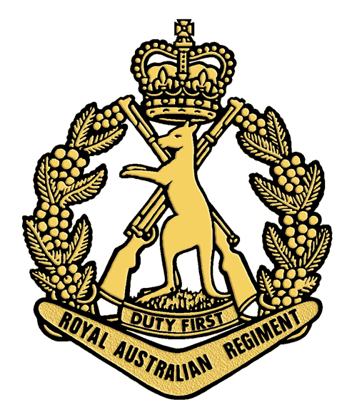 Regiment / Battalion